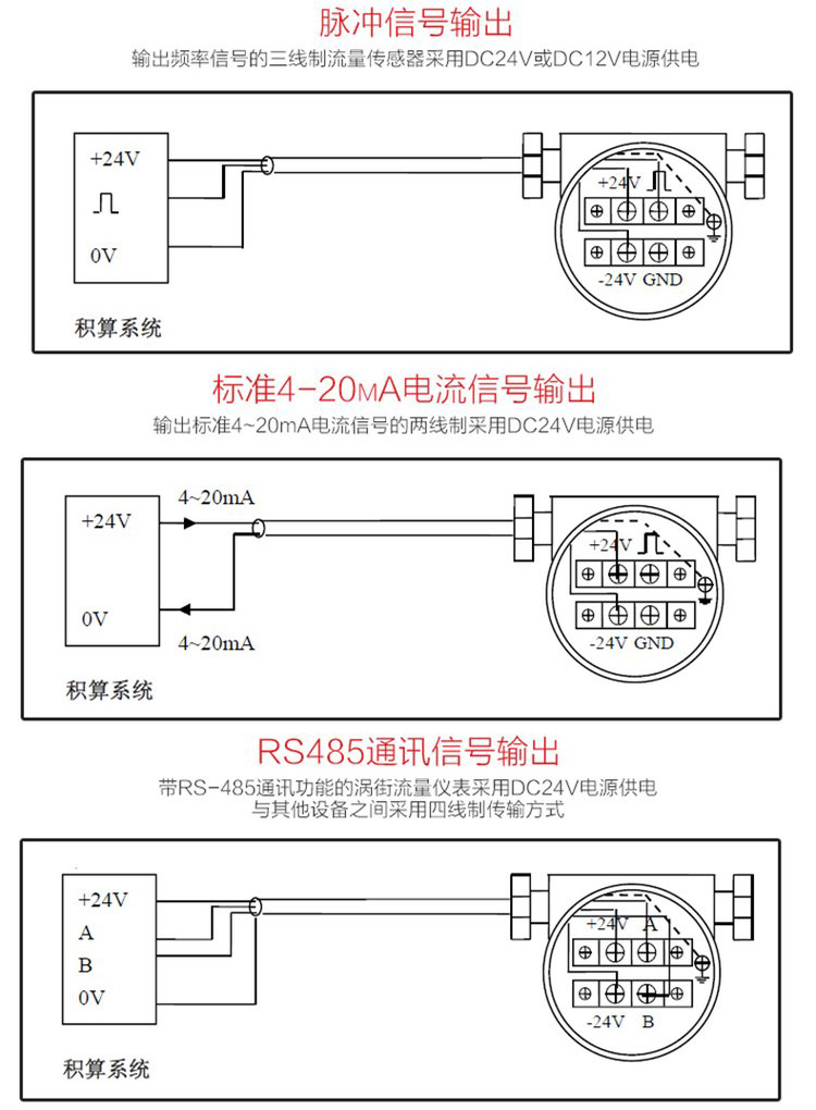 渦街流量計(jì)接線(xiàn)圖