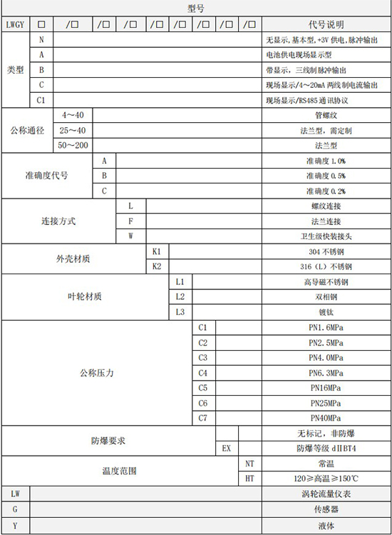dn100液體渦輪流量計規(guī)格型號選型表